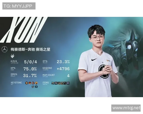 英雄联盟心理素质排行榜揭晓TES战队荣登第七名引发热议