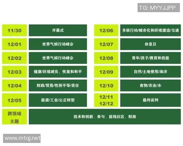 全球气候变化加剧 世界各国加强应对措施推动绿色转型进程