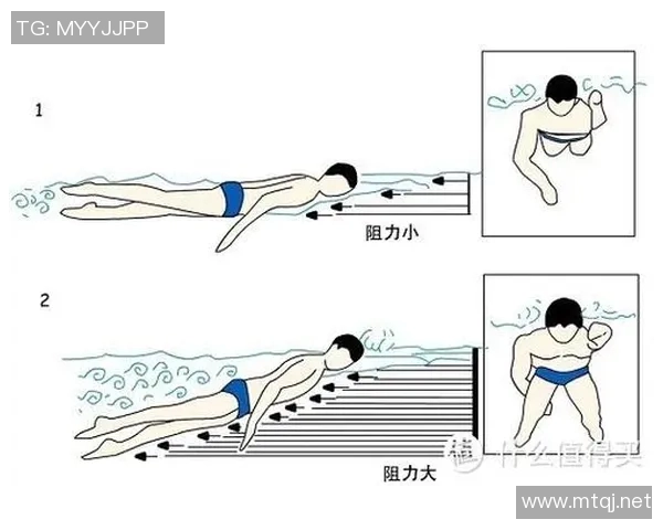 游泳四大泳姿全面解析：技巧、训练与健身效果一网打尽