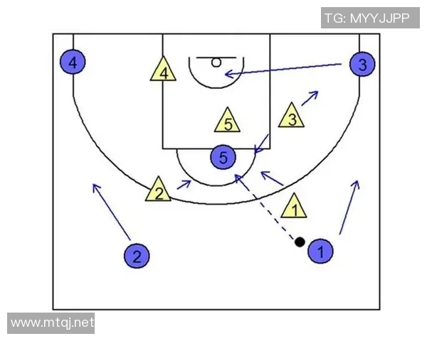 重磅专题：杭州篮球队如何引领快攻战术的创新与发展