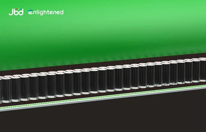 乐鱼官方网站JBD正式推出Micro LED打印头模组(图2)