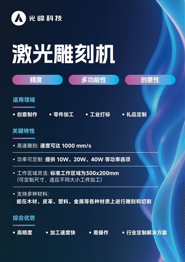 乐鱼电子激光雕琢机炽热 光峰科技打破合理时(图1)