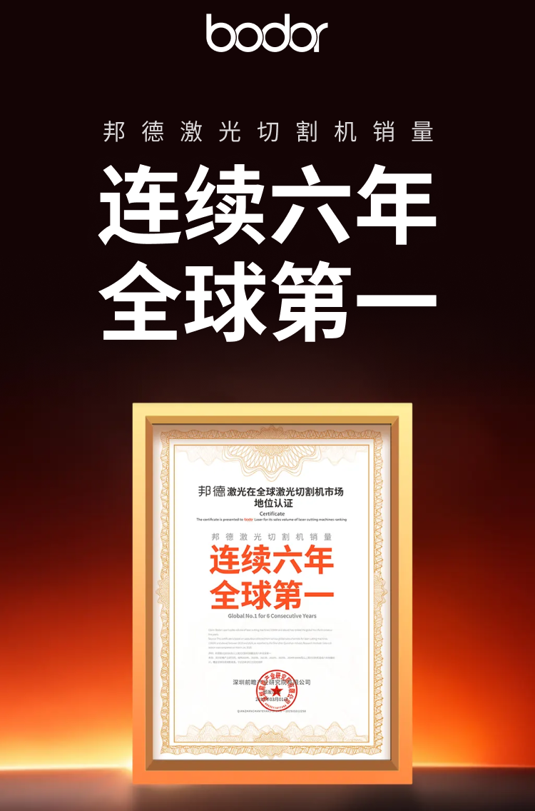 乐鱼APP邦德激光切割机销量持续六年环球第一(图3)